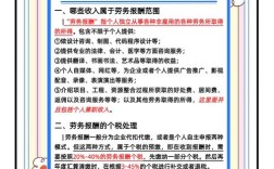 个税条例参考文献有哪些权威来源？