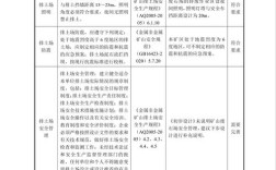 排水设施隔离层参考文献有哪些？