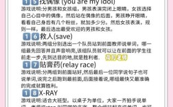 幼儿英语教育活动案例如何有效设计？