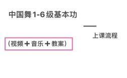 体育舞蹈课改如何突破传统模式？