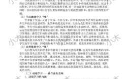 疫情期间美术教育如何创新？