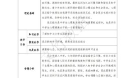 心理健康教育研究思路如何创新？