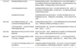 诚信研究现状如何？现存哪些核心争议？