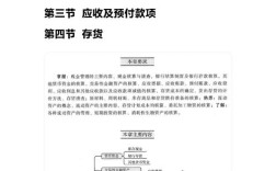 流动资产管理国外研究