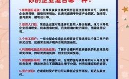 个人所税纳税筹划研究