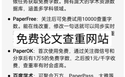 文末参考文献会查重吗？