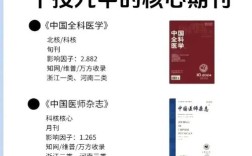 浙江医学高等教育杂志有何特色？