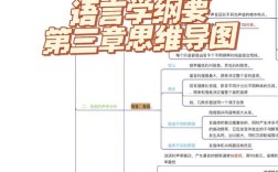 语言结构研究到底在研究什么？
