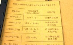 北大荒内部控制参考文献有何核心启示？