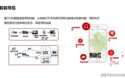 旅游创新开发模式有哪些新路径？