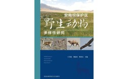 动物类研究期刊有哪些？