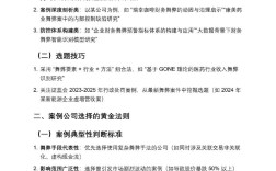 我国财务舞弊的研究现状