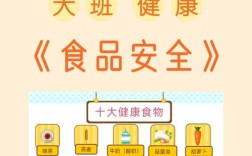 幼儿园食品安全教育活动如何有效开展？