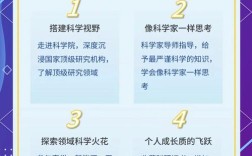 如何高效追踪研究领域最新动态？