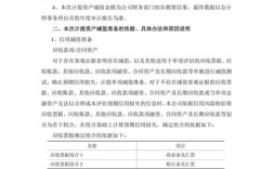 某公司减值准备研究，动机、影响与有效性如何？