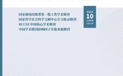 新闻研究导刊联系电话是多少？