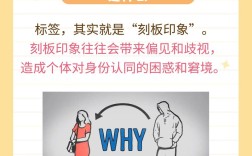 社会认知如何塑造刻板印象？