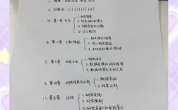 文化产业研究论文大纲如何构建？