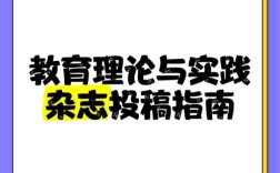教育实践与研究期刊投稿指南，投稿要求、流程规范与发表技巧详解
