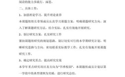 研究方案为何必须写参考文献？