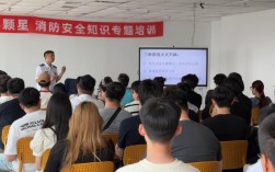 施工项目火灾培训如何提升实战能力？