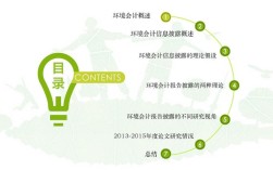 为何会计信息披露研究如此重要？