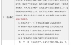 小学教育研究应聚焦哪些核心问题？