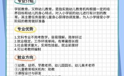 为何高职不开设学前教育专业？