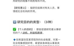 概念研究的意义究竟何在？