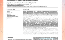 国外研究生论文参考文献怎么规范？