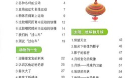 小学科学课本参考文献