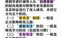 教师教育发展研究方向有哪些核心路径？