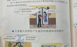 中西方性教育参考文献有何差异？