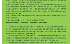 护理量性研究论文范例的核心要素是什么？