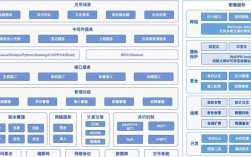 区块链如何重塑会计研究？
