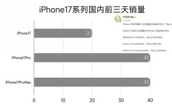 苹果口碑营销如何铸就品牌传奇？