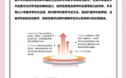 美术教育属于小学教育范畴吗？