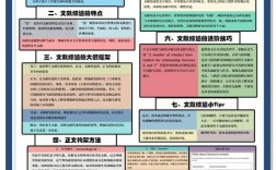 国内审计质量研究现状如何？