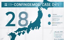 28日本土新增确诊病例，28日本土新增确诊病例多少
