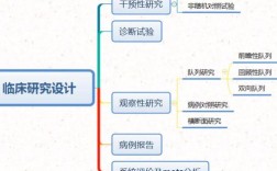 平面设计到底在研究什么？