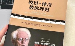 国外家庭投资研究有哪些核心文献？