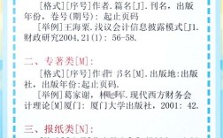 参考文献出版社是什么？