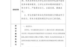 主题教育系列活动教案