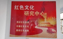 红色文化资源的教育价值如何有效转化？