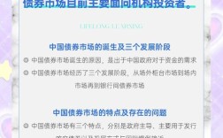 债券市场参考文献M有哪些核心内容？