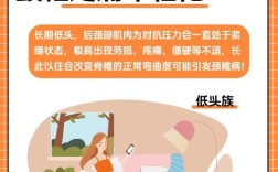 颈脊髓损伤患者如何做好健康护理？