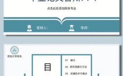 论文答辩PPT参考文献怎么排版？