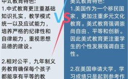 中美父母教育孩子差异，到底谁更胜一筹？