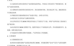 采购成本管理有哪些核心参考文献？