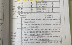 儿童心理健康参考文献有哪些？